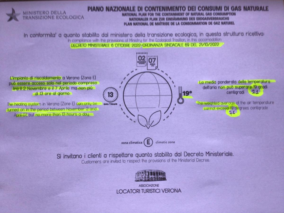 维罗纳A Due Passi Da Giulietta-Casa Capuleti公寓 外观 照片